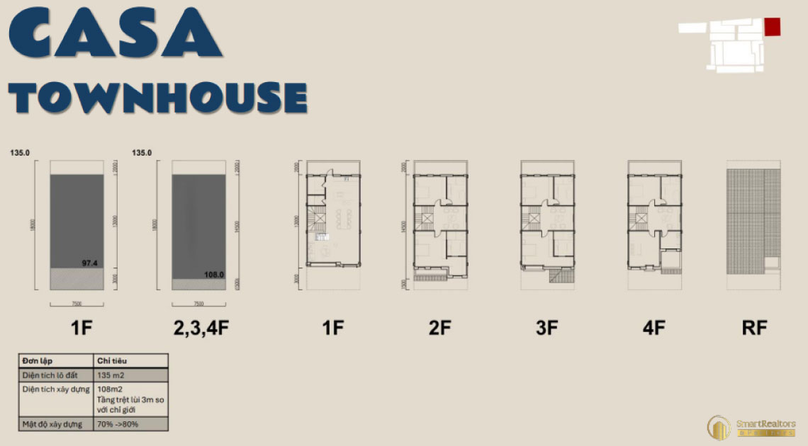 MẶT BẰNG CASA TOWNHOUSE BLANCA CITY