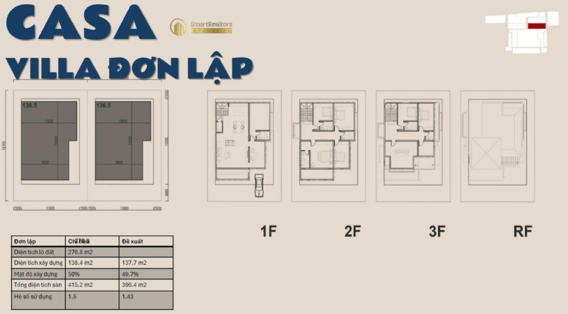 MẶT BẰNG CASA VILLA